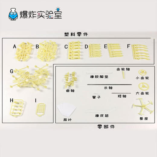 风力机械兽 商品图4