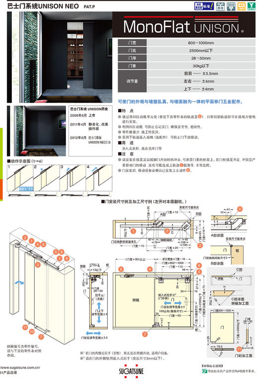 日本原装进口MFU平面移门五金LAMP巴士移门隐藏门吊轨小红书通道 商品图2