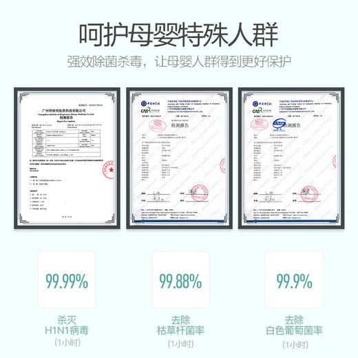 GREE格力 大松净化器 KJ280F-A01 空气净化器 家用卧室出甲醛PM2.5雾霾 商品图5