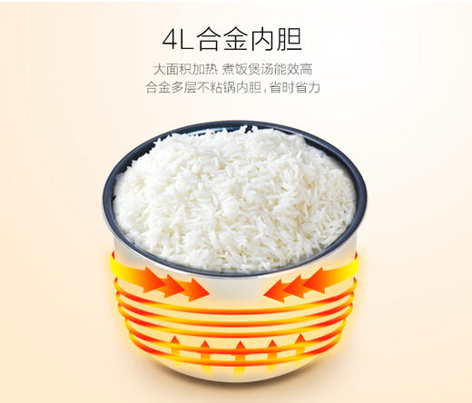 TOSOT/大松 CY-4018S格力电压力锅高压家用智能饭煲全自动3人-4人 商品图3