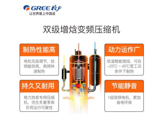 Gree/格力 舒智 200升 一级能效 空气能热水器 SXT200LCJW/C1-1(舒智)(配KFRS-3.5JPd/NaA-1) 商品图2