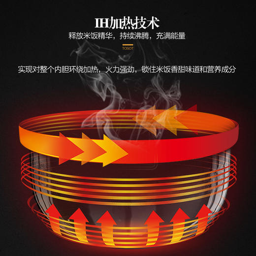 GREE 格力 TOSOT/大松  IH电饭煲 GDCF-40X60Ca 商品图3