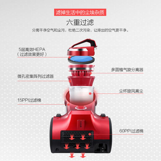 格力吸尘器家用小型迷你强力卧式大功率静音地毯除螨多种吸嘴VCW12Z-BX60 商品图3