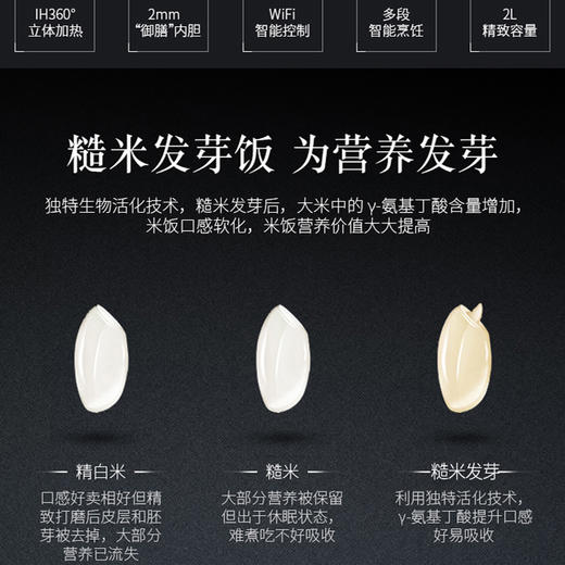 大松/TOSOT 金康煲GDCF-2008C格力IH智能电饭煲2-3人家用迷你2L 商品图2