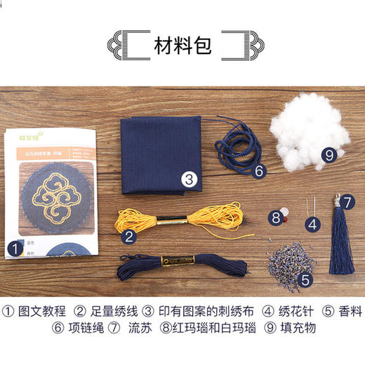 【古风香囊DIY】古风刺绣香囊材料包 0基础可制作 商品图2