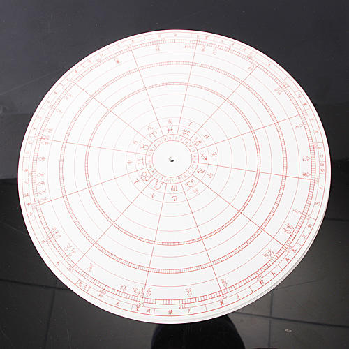 七政四余星盘占星合盘本命盘占卜星座推运a29