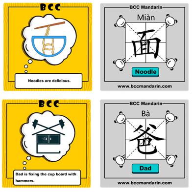 【新品首发】iPandarin创意汉字卡片 对外汉语人俱乐部 商品图3