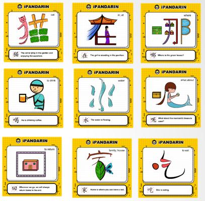 【新品首发】iPandarin创意汉字卡片 对外汉语人俱乐部 商品图4