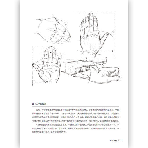 安德鲁•路米斯的素描课Ⅳ 头部和手部的描绘诀窍 商品图1