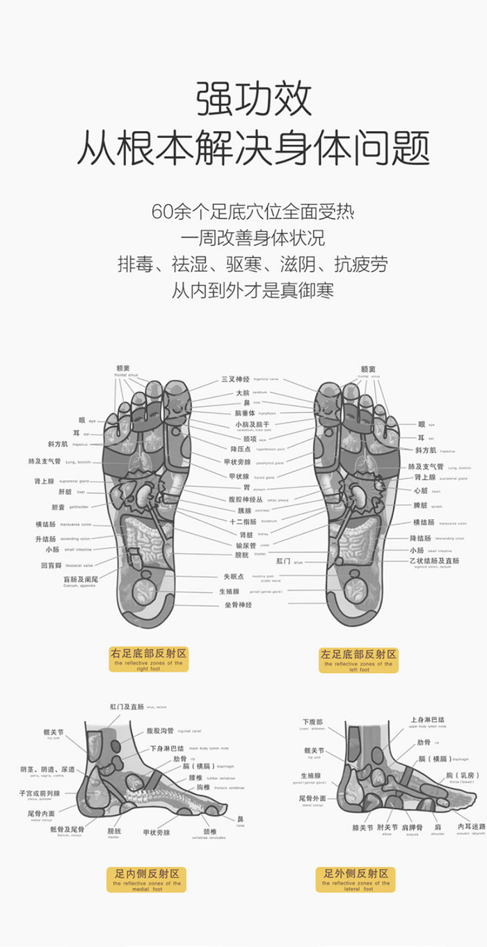 拍1发1拍3发4默认送女款黑科技超薄暖足贴恒温42