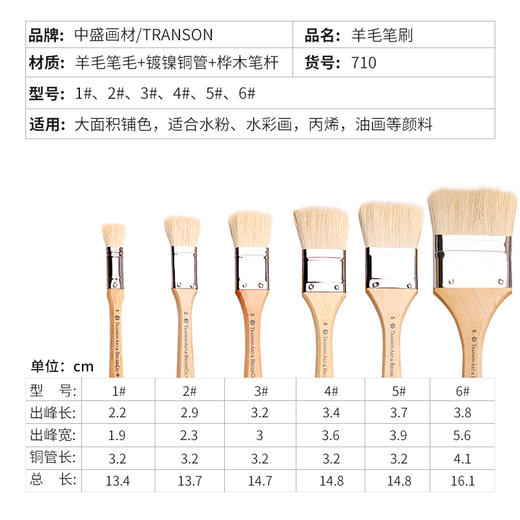 中盛画材羊毛刷水彩笔/水粉/油画/丙烯画笔板刷 墙绘笔刷/刷子710 商品图2