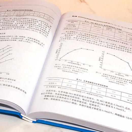 液-液萃取过程设计 商品图4