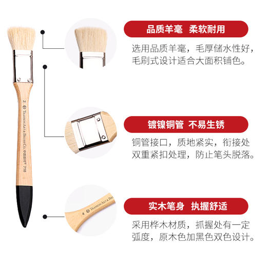 中盛画材羊毛刷水彩笔/水粉/油画/丙烯画笔板刷 墙绘笔刷/刷子710 商品图1