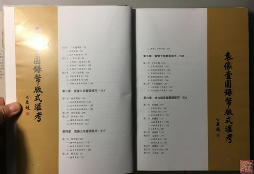 《袁像一元银币版式汇考》签名钤印本 全一册 商品图4