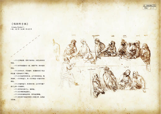 达·芬奇手稿 商品图5