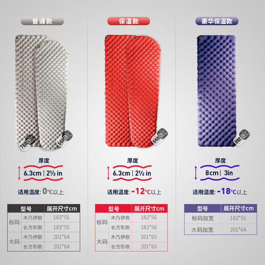 sea to summit 双层超舒适充气垫 加宽保温 商品图5