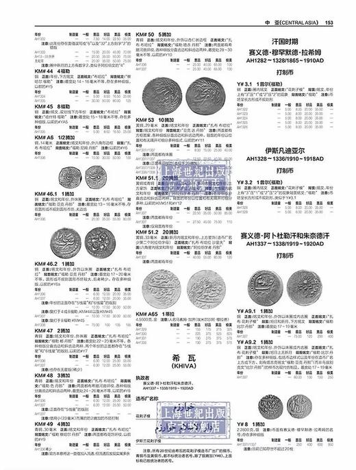《克劳斯世界流通硬币大全》全一册 商品图5