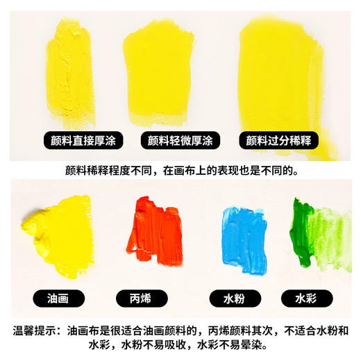 中盛画材30*40/ 40*60/ 50*60细亚麻绷布框/油画板/油画框/油画布框 商品图2