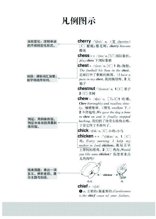【开心图书】红色宝典·英汉小词典 商品图8