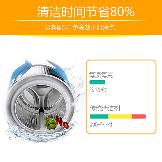 【免浸泡 5倍清洁能力 1小时搞定洗衣机里的脏东西】每渍每克MazMac洗衣机槽清洁剂， 适合滚筒、波轮洗衣机 商品图1