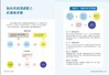 【中商原版】精油，芳疗，手作保养品应用全书 台版原版 丹妮耶儿赛德 丹妮耶儿赛德 采实 商品缩略图2