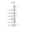 刘科栋 著《阳光下的苍白或灵光再现——刘科栋舞台设计》 商品缩略图3