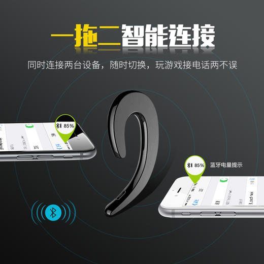 【升级版骨传导无线蓝牙耳机】充电挂耳式无痛不入耳开车骑行运动车载耳机跑步音乐耳机手机通用 商品图3