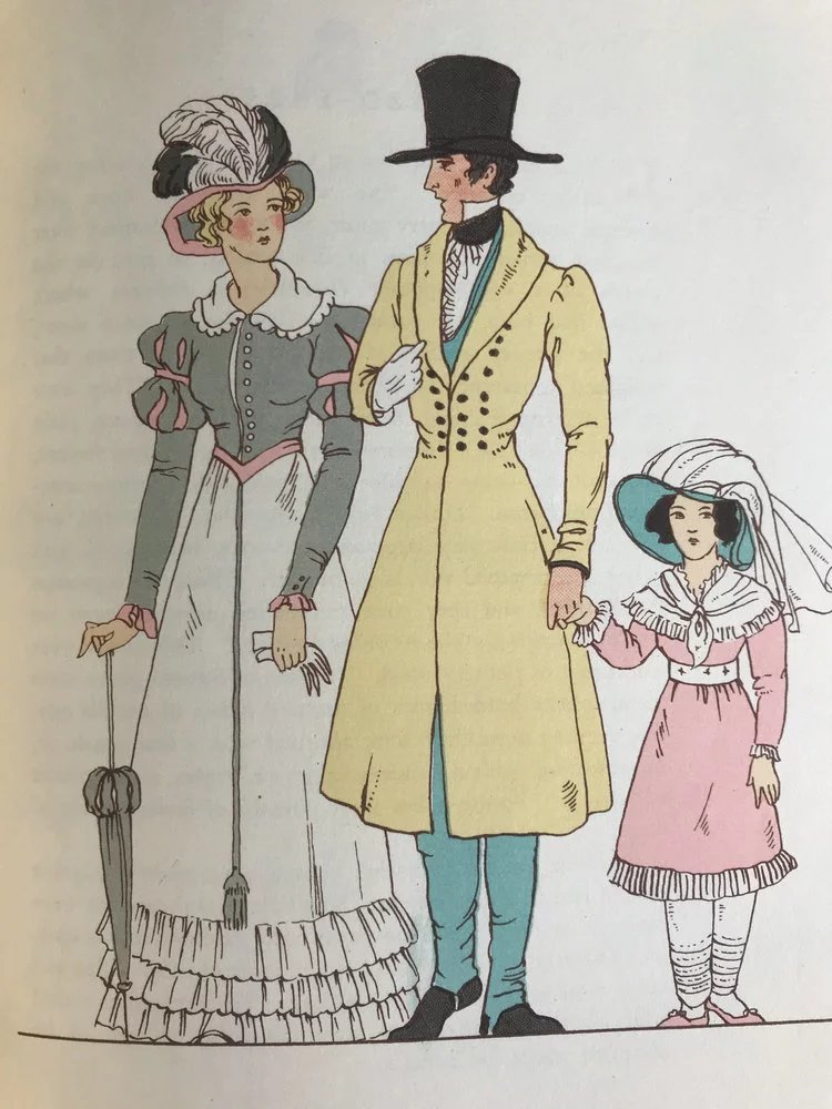 英国十九世纪服饰图集配大量彩色插图漆面精装18开