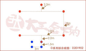 金卡纳D系列桩图201902期