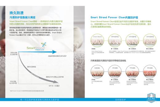 NS家居 nsfurniture 美国进口防尘纤维地毯NSCP-KC010-243/NSCP-KC010-160 商品图2