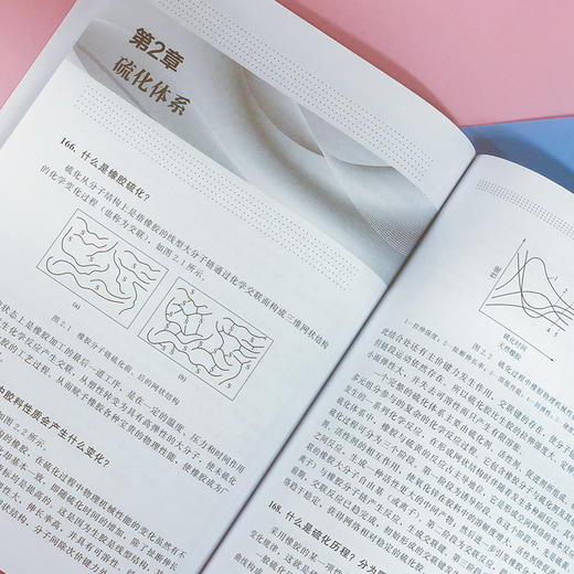 橡胶生胶与助剂问答 商品图3