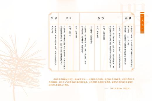 “时光模样”七件套茶器礼盒 商品图6