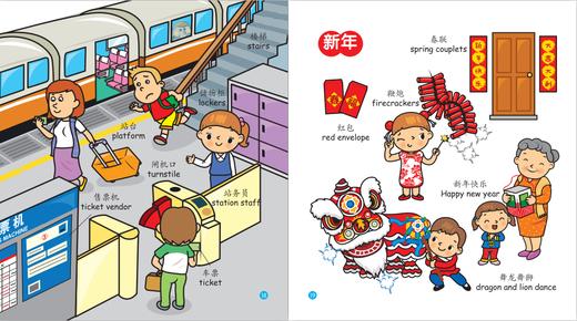 我的第一本认知百科——城市生活 商品图2