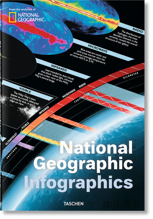 National Geographic Infographics 美国国家地理杂志信息图表/英文原版画册 商品图0