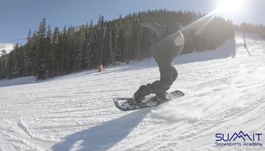 SUMMIT 平花训练营3日 2019年2月20-22日 2019年2月20日-2月22日崇礼万龙滑雪场初级平花课（3天培训） 商品图3