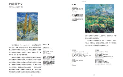 口袋美术馆：现代艺术 商品图2