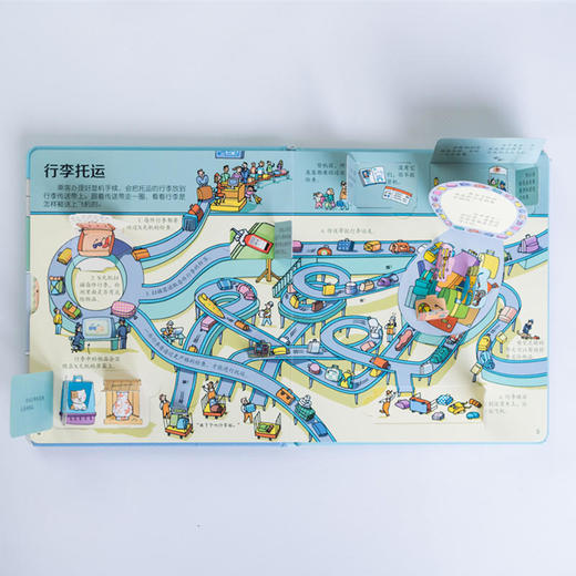 尤斯伯恩看里面（低幼版）·揭秘机场 3-6岁经典科普翻翻书 Usborne官方授权 商品图3