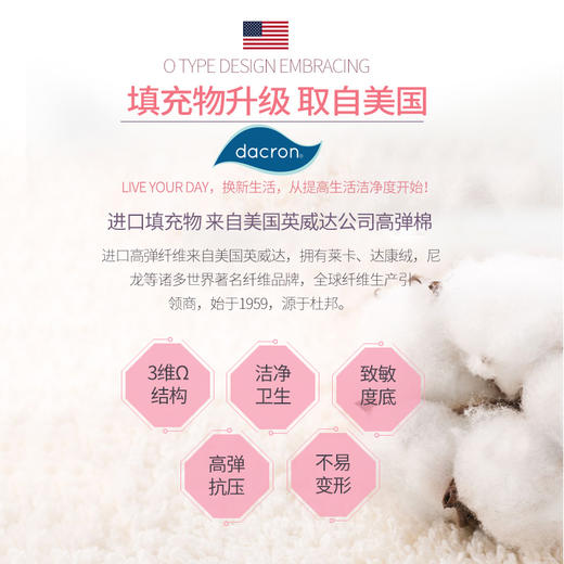 乐孕 多功能孕妇枕 侧睡护腰枕 产后哺乳枕 商品图4