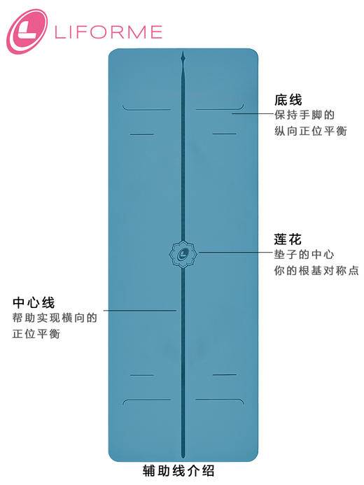 英国LIFORME     精进版瑜伽垫4mm  4个颜色 商品图0