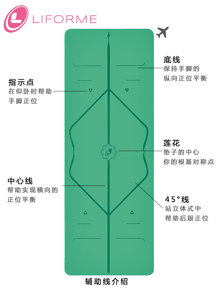 英国LIFORME   旅行版瑜伽垫2mm  6个颜色