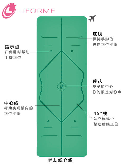 英国LIFORME   旅行版瑜伽垫2mm  6个颜色 商品图0