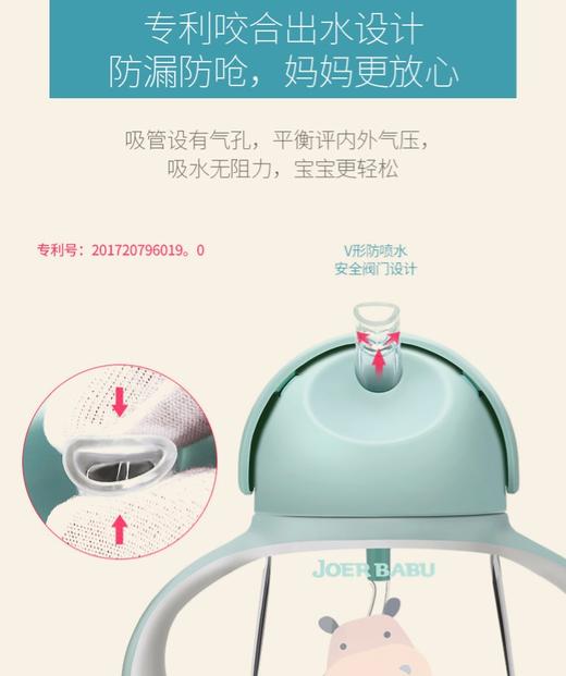 恐龙水杯配件组【配件发货后不支持退换】 商品图4