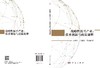 战略性新兴产业：技术创新与政策调整 商品缩略图3