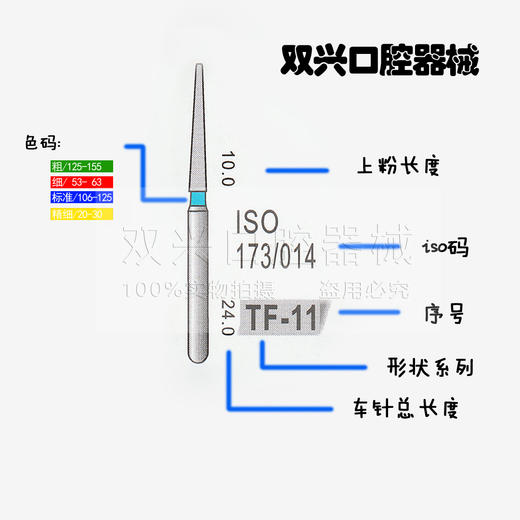 备洞系列车针（广州必富）（一板/10支） 商品图4