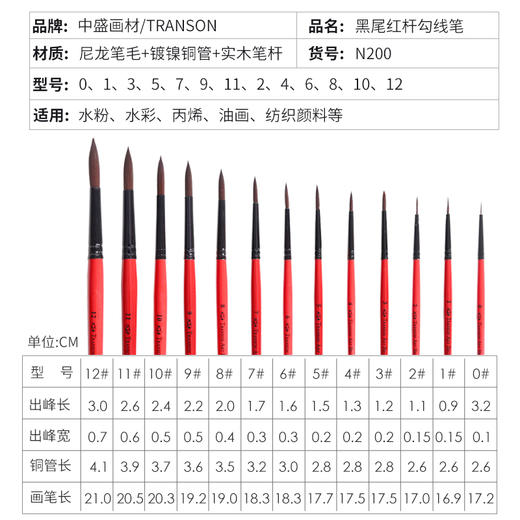 清仓-243号 中盛画材 N200红杆黑尾勾边笔 描边/钩边笔 水粉笔/水彩笔 商品图3