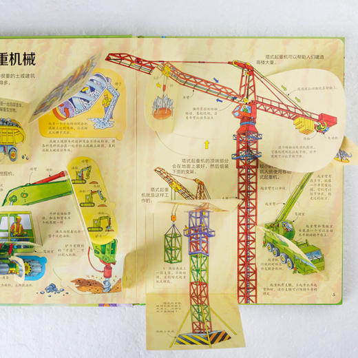 尤斯伯恩看里面：百科知识篇（共6册） 风靡全球的科普翻翻书 儿童百科知识全书 商品图2