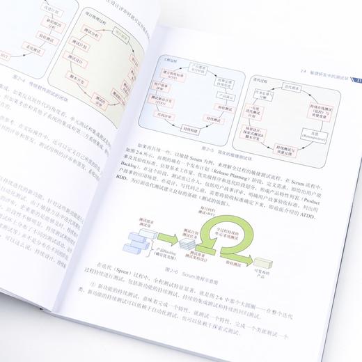 全程软件测试 第3版 全彩印刷 商品图4