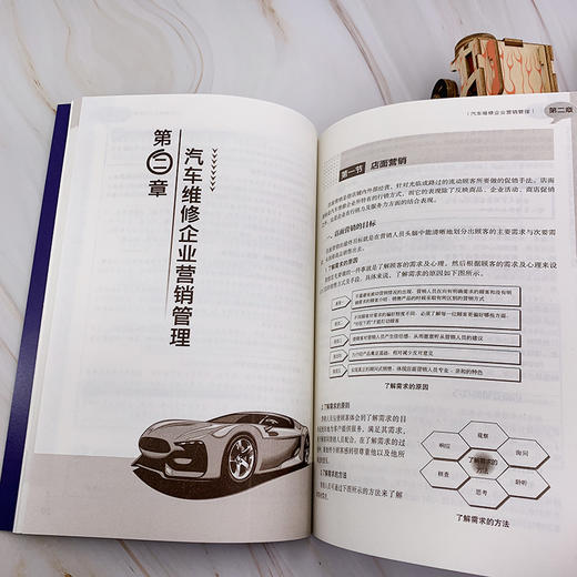 汽车维修企业经营与管理实操手册 商品图3