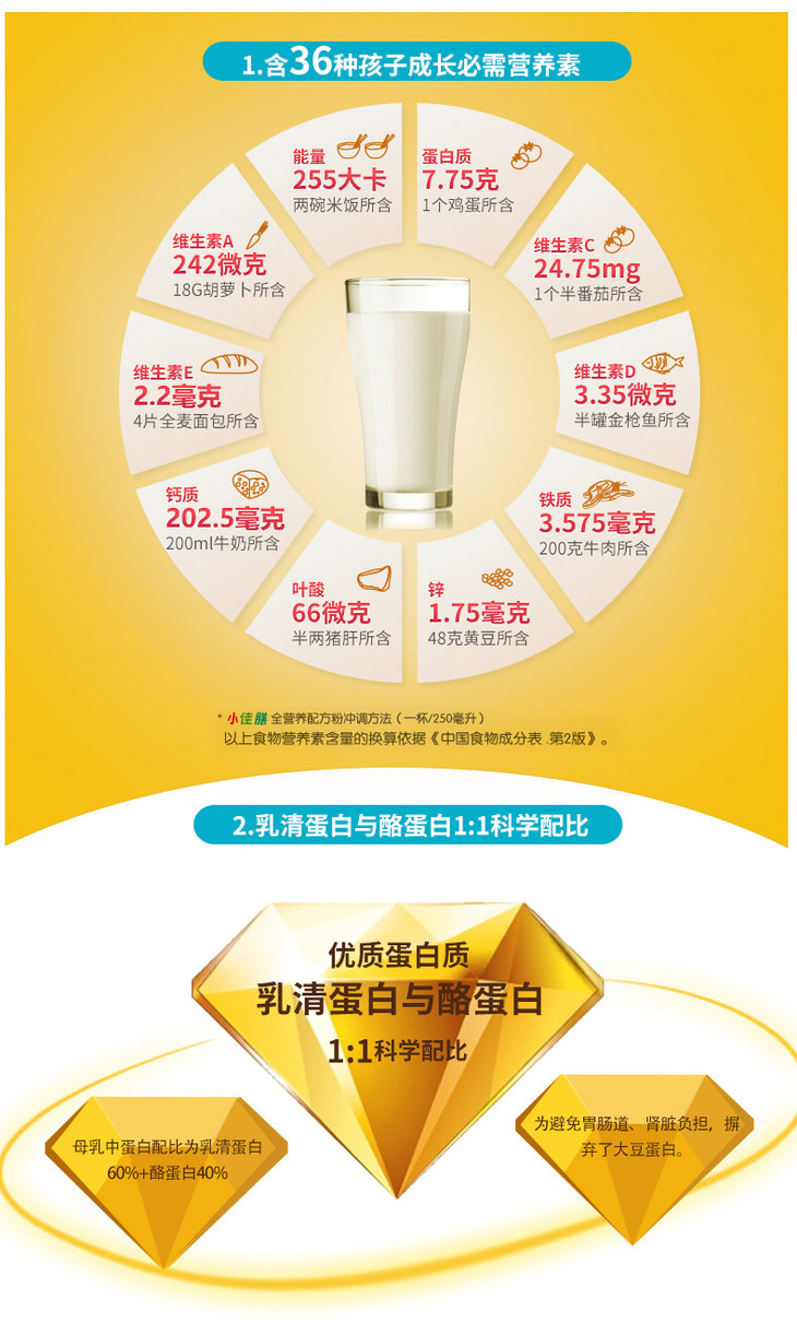 小佳膳全营养配方奶粉400g