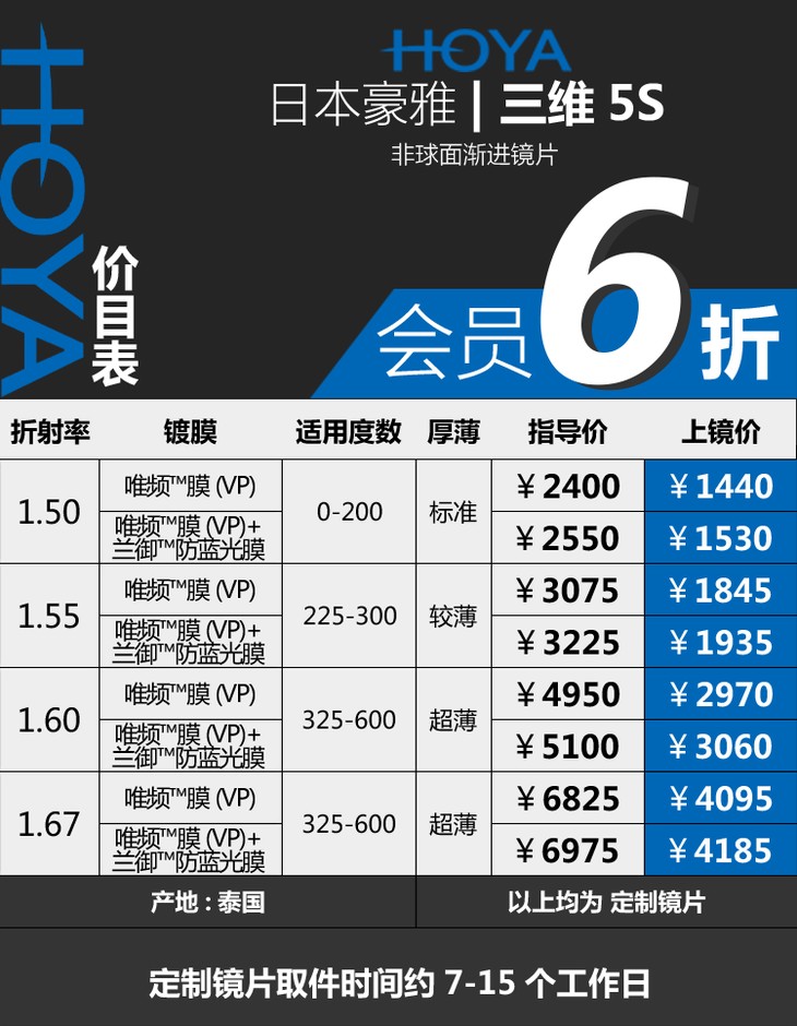hoya三维5s豪雅超薄进阶系列渐进镜片